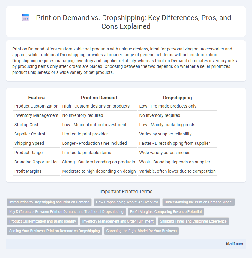 Print on Demand vs. Dropshipping: Key Differences, Pros, and Cons Explained