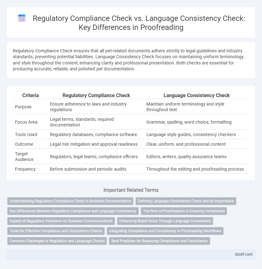 Regulatory Compliance Check vs. Language Consistency Check: Key Differences in Proofreading