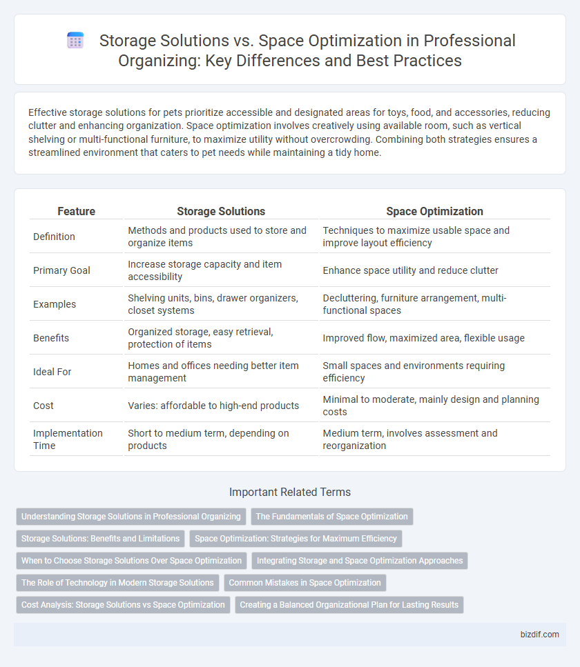 Storage Solutions vs. Space Optimization in Professional Organizing: Key Differences and Best Practices