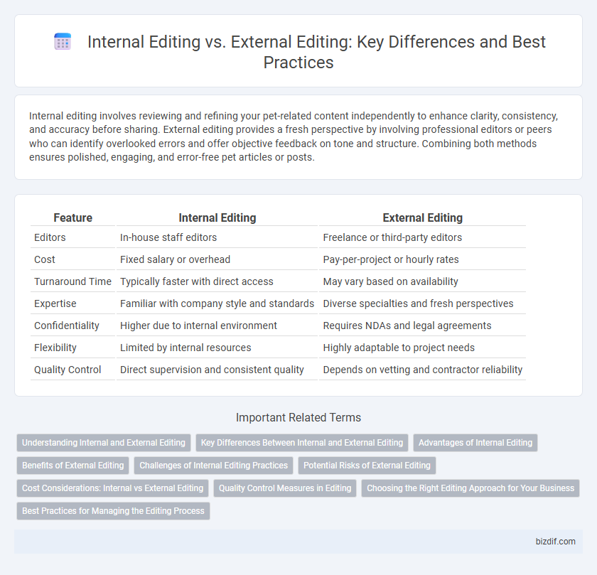 Internal Editing vs. External Editing: Key Differences and Best Practices