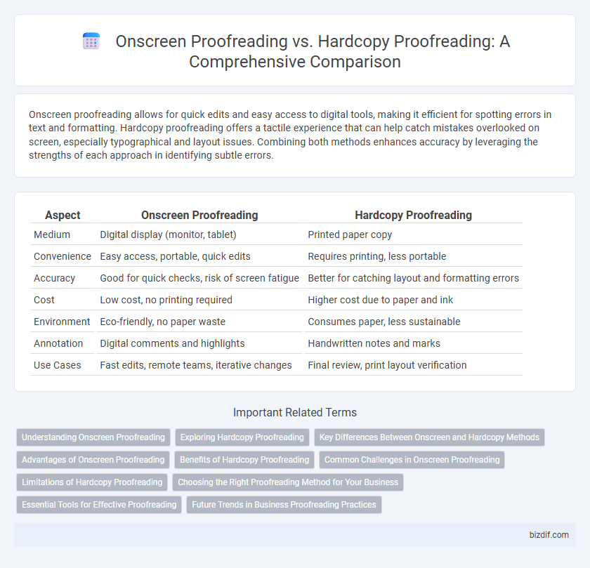 Onscreen Proofreading vs. Hardcopy Proofreading: A Comprehensive Comparison