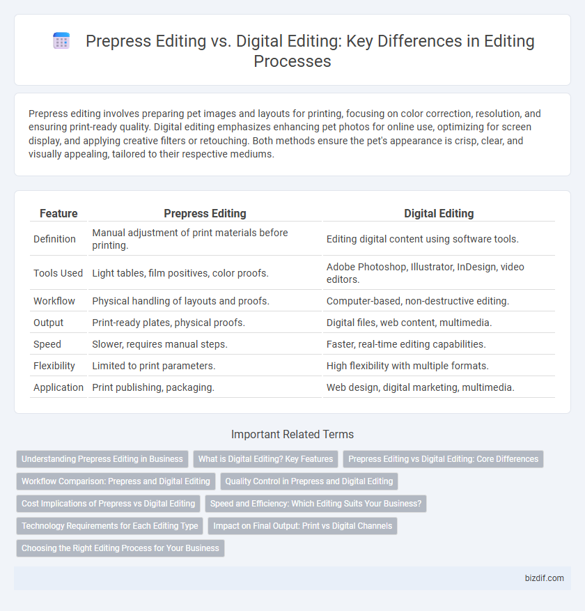 Prepress Editing vs. Digital Editing: Key Differences in Editing Processes