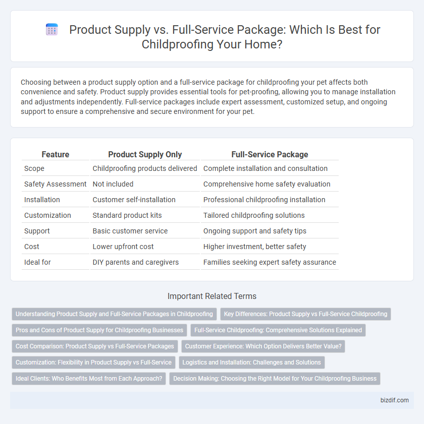 Product Supply vs. Full-Service Package: Which Is Best for Childproofing Your Home?
