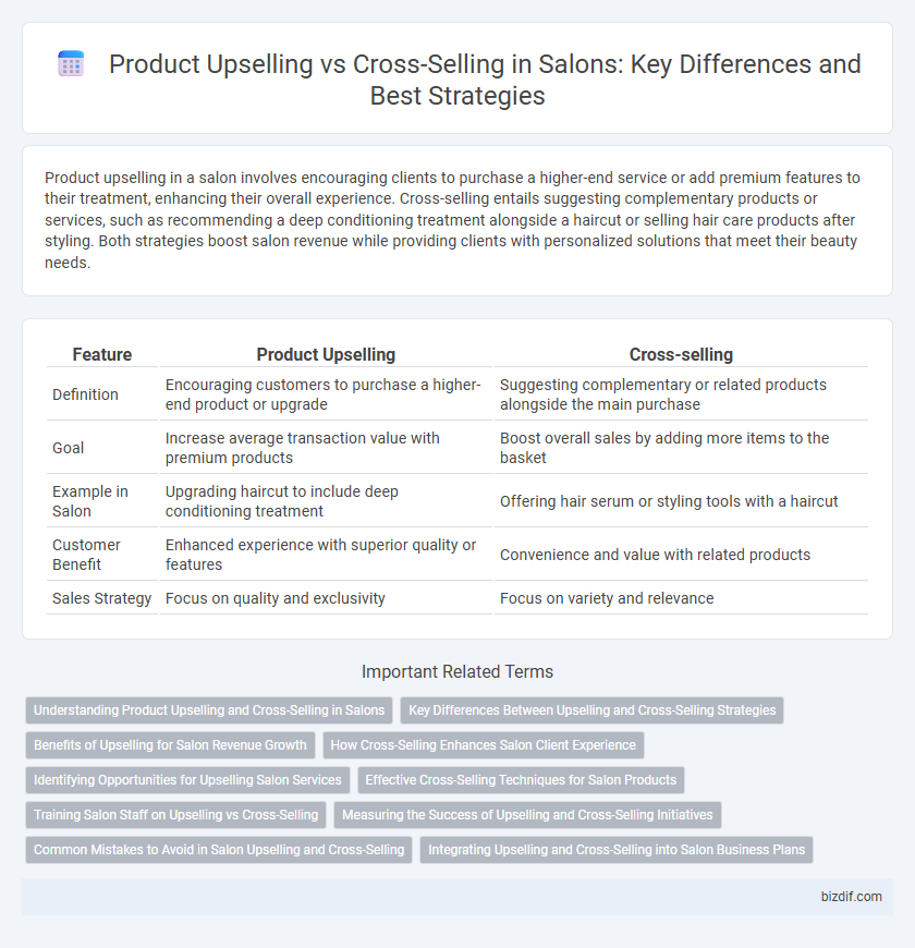 Product Upselling vs Cross-Selling in Salons: Key Differences and Best Strategies