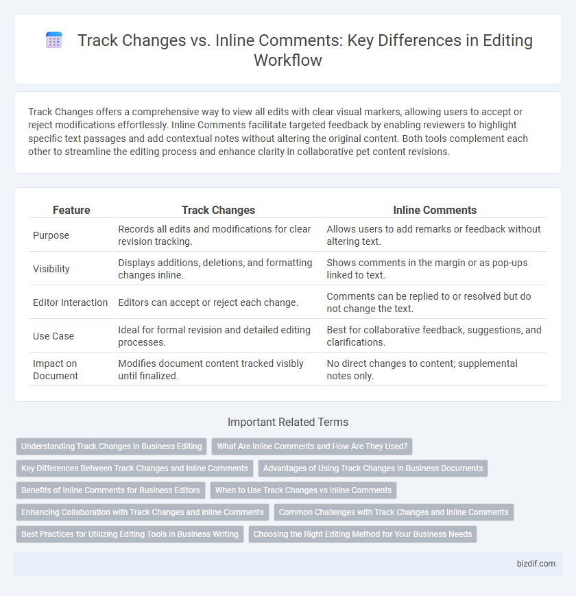Track Changes vs. Inline Comments: Key Differences in Editing Workflow