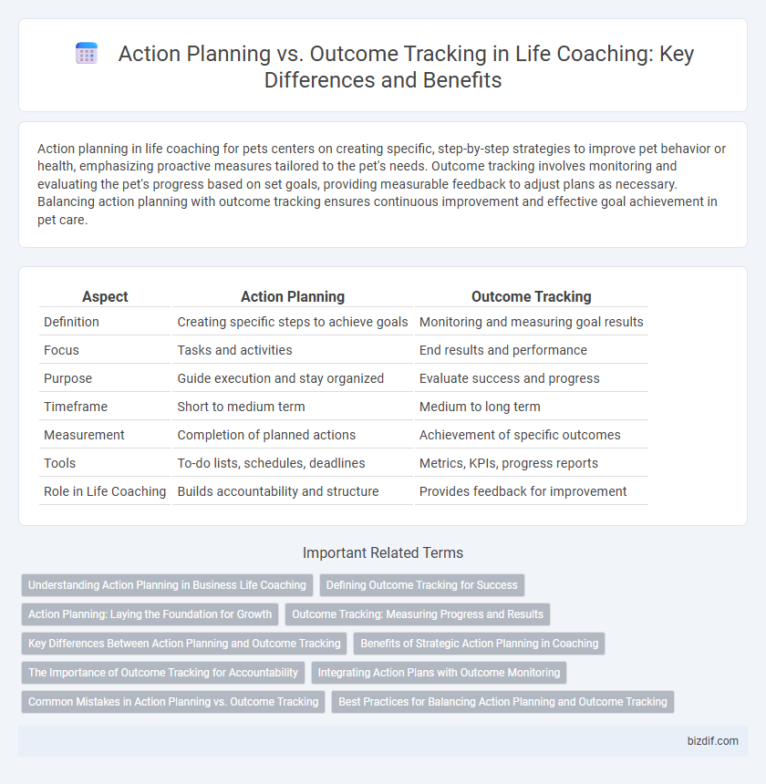 Action Planning vs. Outcome Tracking in Life Coaching: Key Differences and Benefits
