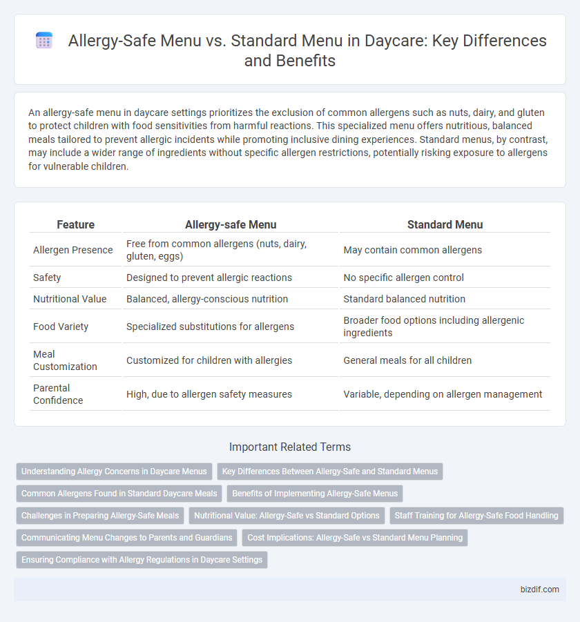 Allergy-Safe Menu vs. Standard Menu in Daycare: Key Differences and Benefits
