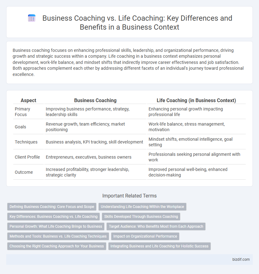Business Coaching vs. Life Coaching: Key Differences and Benefits in a Business Context