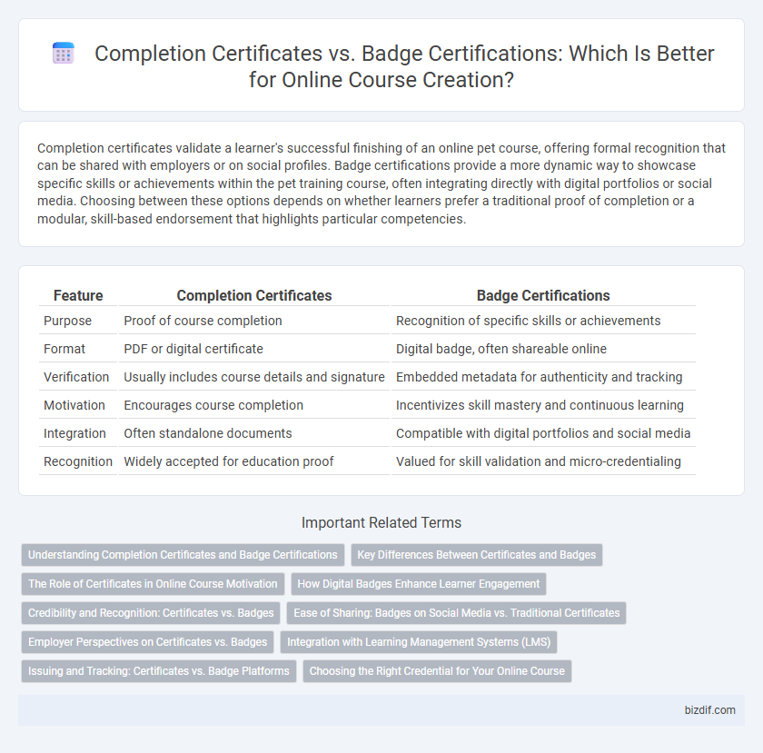 Completion Certificates vs. Badge Certifications: Which Is Better for Online Course Creation?