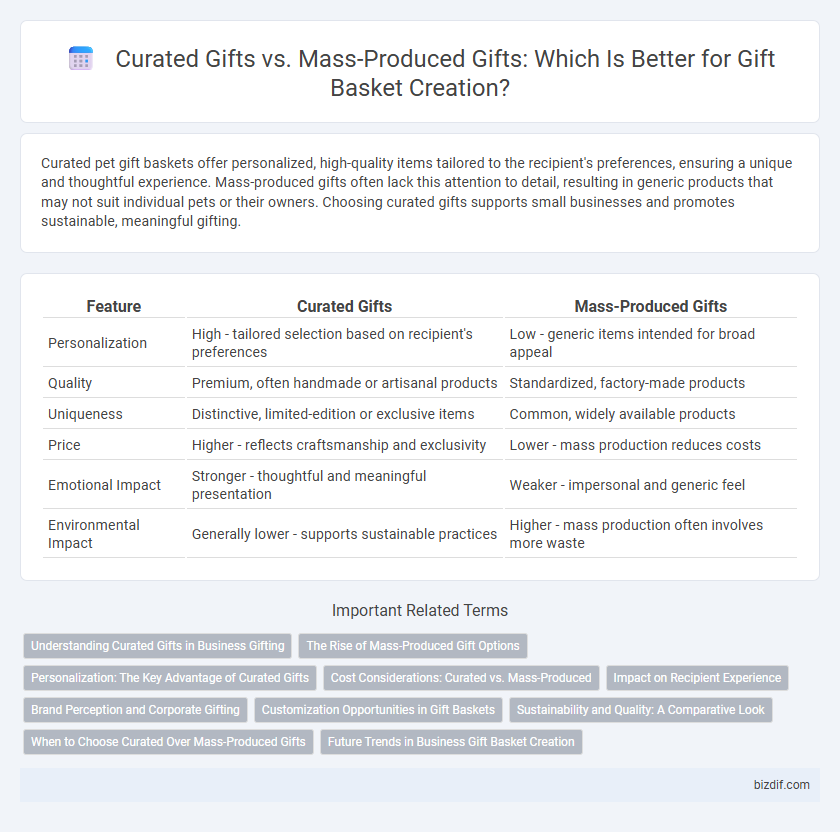 Curated Gifts vs. Mass-Produced Gifts: Which Is Better for Gift Basket Creation?