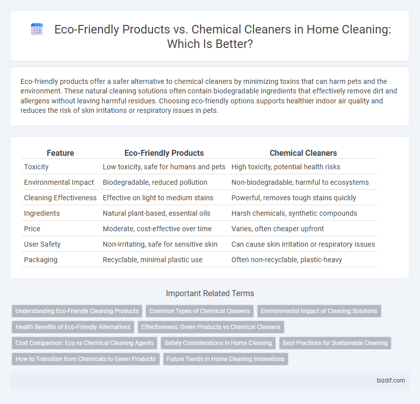 Eco-Friendly Products vs. Chemical Cleaners in Home Cleaning: Which Is Better?