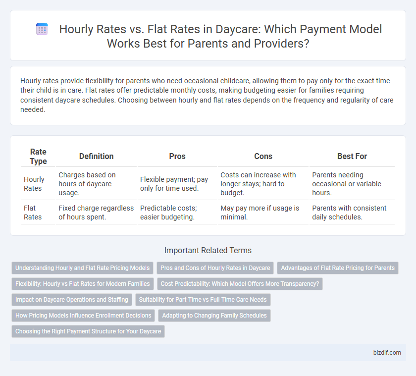 Hourly Rates vs. Flat Rates in Daycare: Which Payment Model Works Best for Parents and Providers?