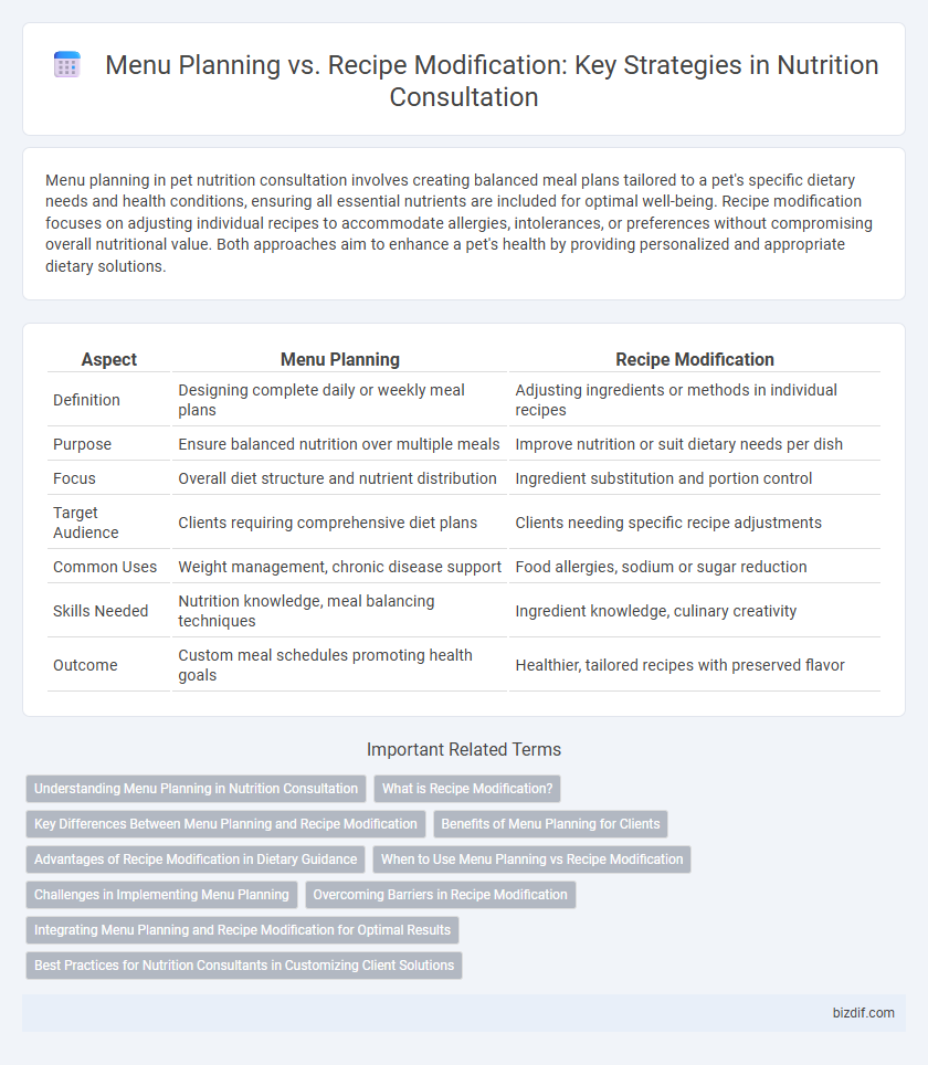 Menu Planning vs. Recipe Modification: Key Strategies in Nutrition Consultation