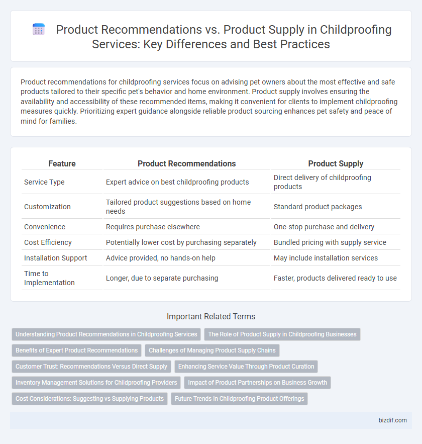Product Recommendations vs. Product Supply in Childproofing Services: Key Differences and Best Practices