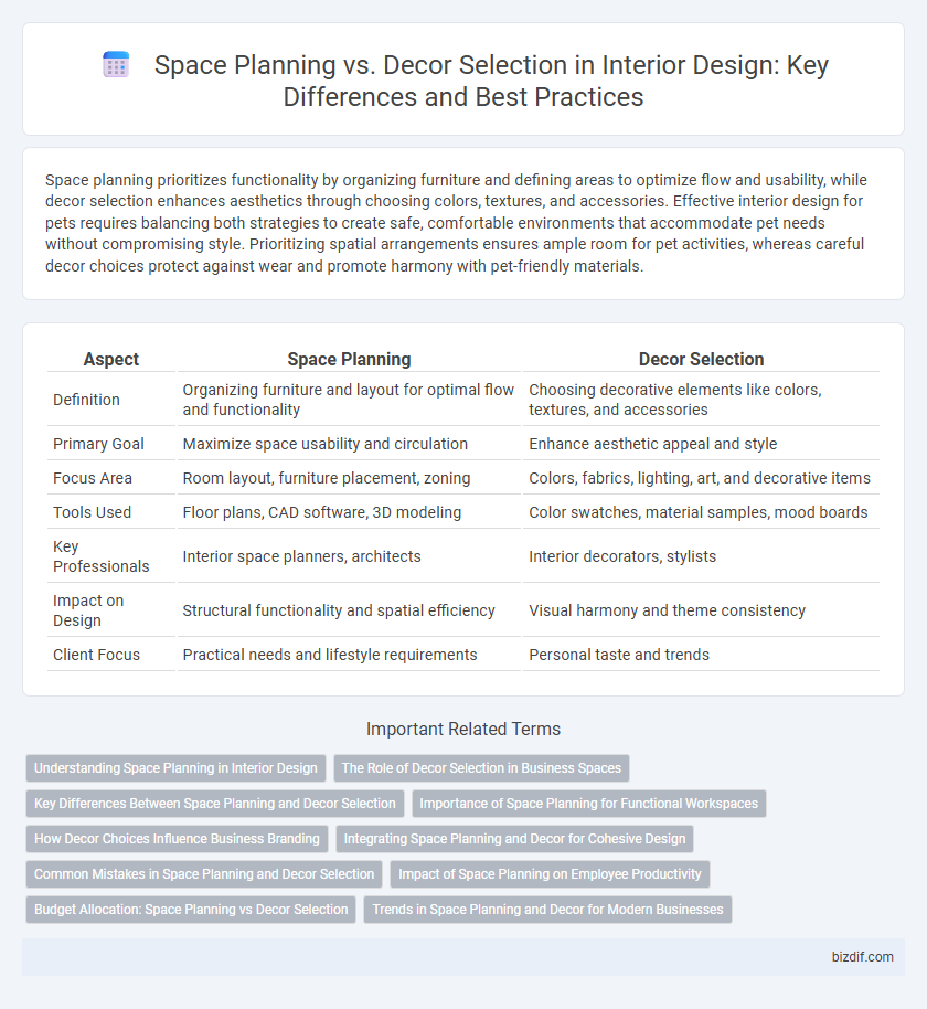 Space Planning vs. Decor Selection in Interior Design: Key Differences and Best Practices