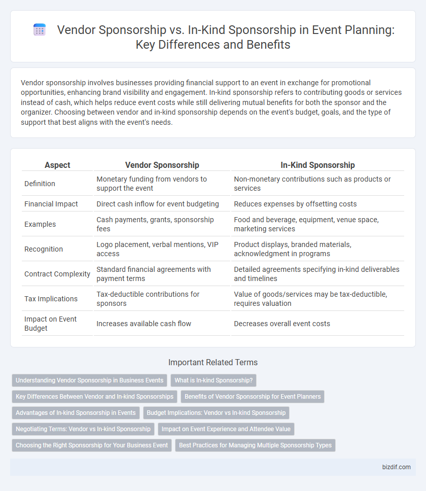 Vendor Sponsorship vs. In-Kind Sponsorship in Event Planning: Key Differences and Benefits