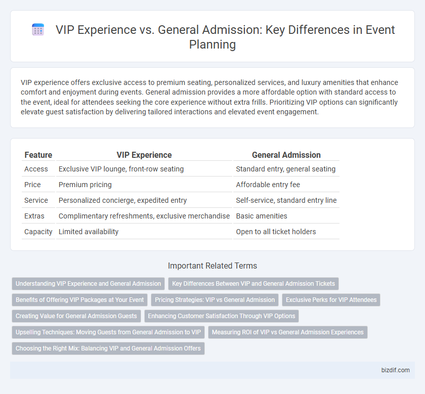 VIP Experience vs. General Admission: Key Differences in Event Planning
